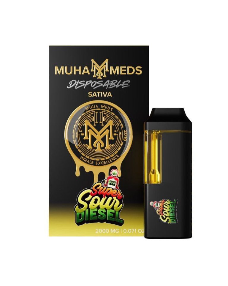 muha meds price